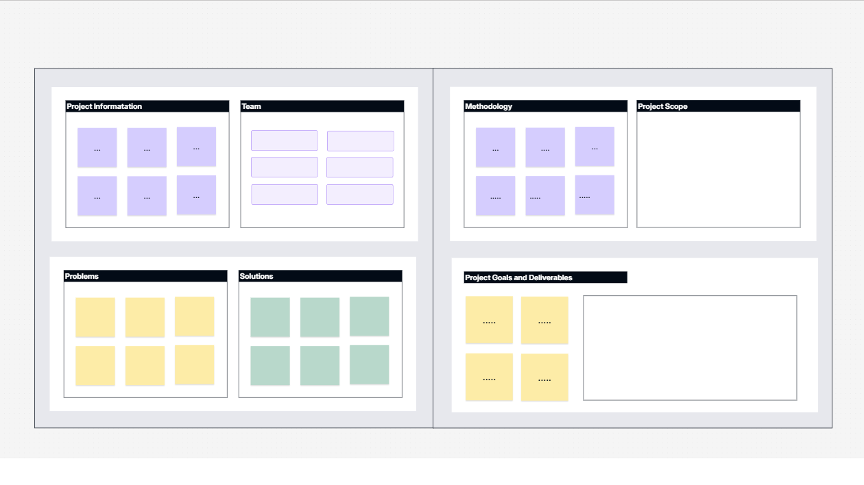 Project Proposal Template: Your Path to Clear, Collaborative Project Planning