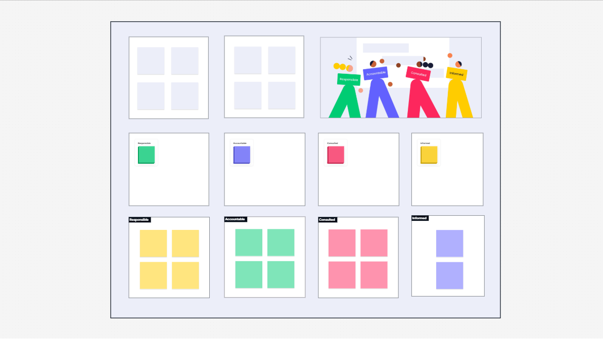 RACI Matrix Template: A Clear, Practical Guide