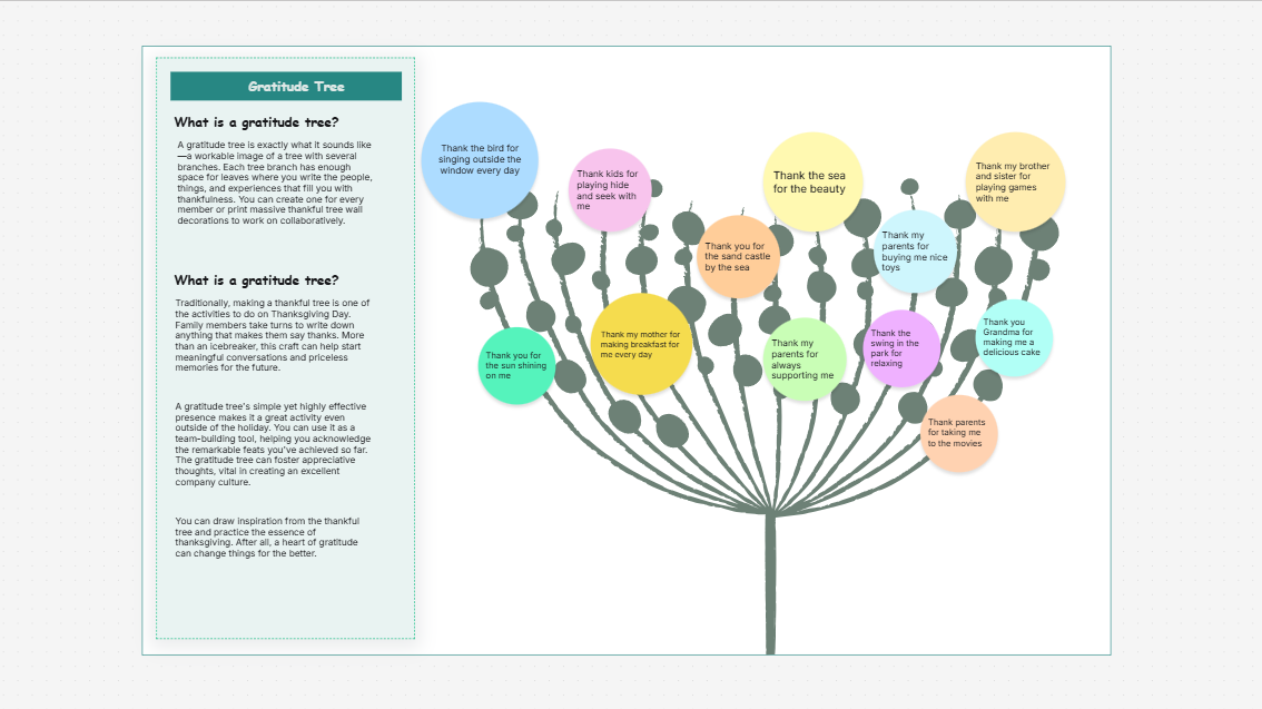 Tree Diagram Maker: Your Go-To Visual Hierarchy Tool for Clear, Smart Planning